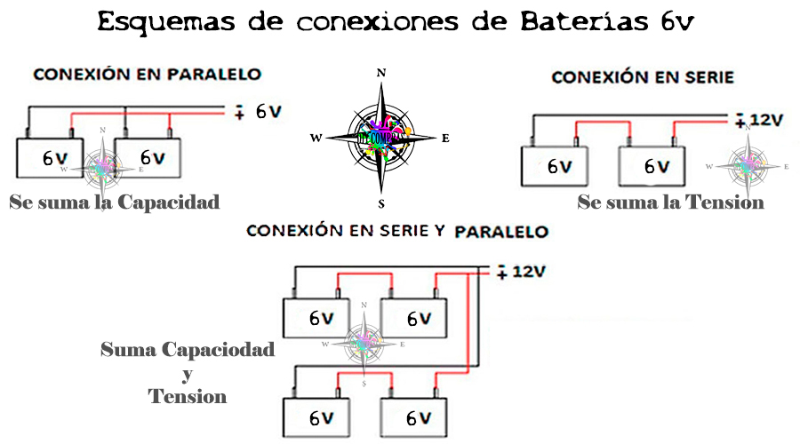 esquema de conexión de baterías 6v